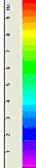 frequency-color table for vibraimage.